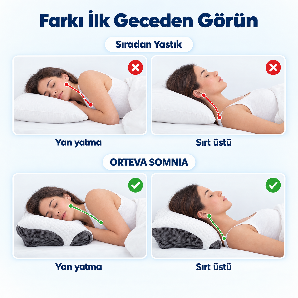 Sıradan yastık ile ORTEVA SOMNIA karşılaştırması